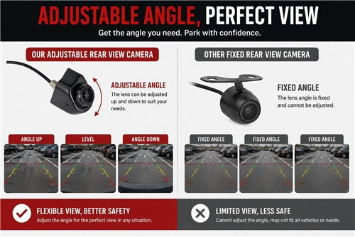 Adjustable Universal Rear View Camera with Wide-Angle Lens