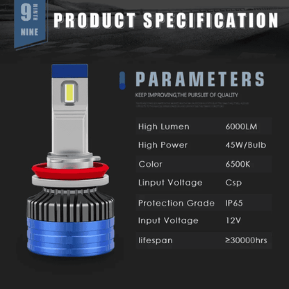 9006 LED Headlight Bulbs - Set of 2