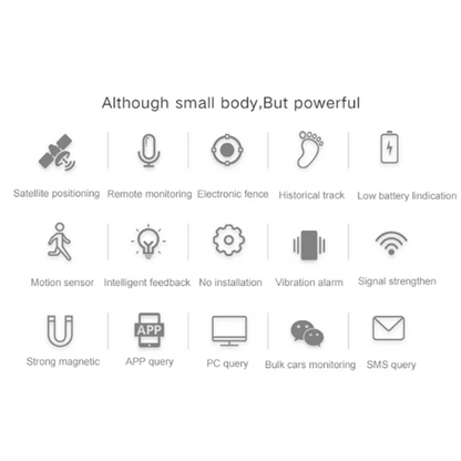 Portable Wireless Waterproof 4G+2G Strong Magnetic GPS Tracker For Vehicle - NO SUBSCRIPTION NEEDED