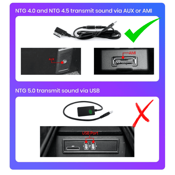 Mercedes A Class W176 10.25" Android Navigation Infotainment System with Carplay and Android Auto NTG 4.5