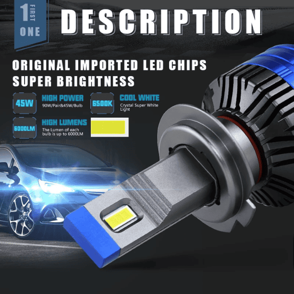 9006 LED Headlight Bulbs - Set of 2