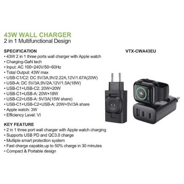 2-in-1 Multifunction Wall Charger