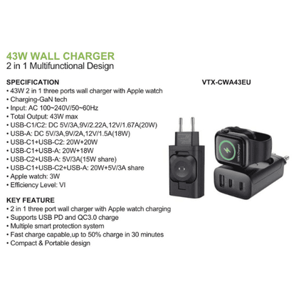 2-in-1 Multifunction Wall Charger