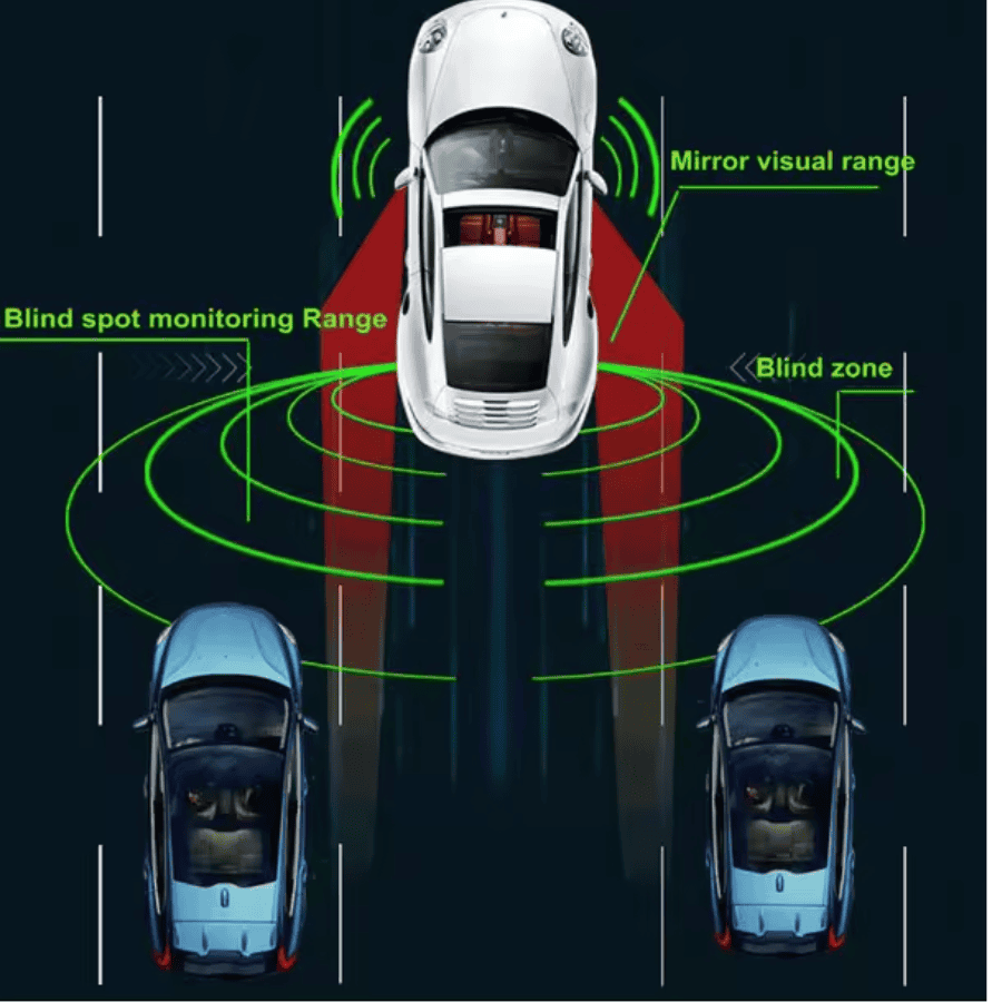 Car Blind Spot Sensor System