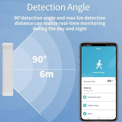 Tuya Smart Human Presence Sensor for Lights &amp; Automation