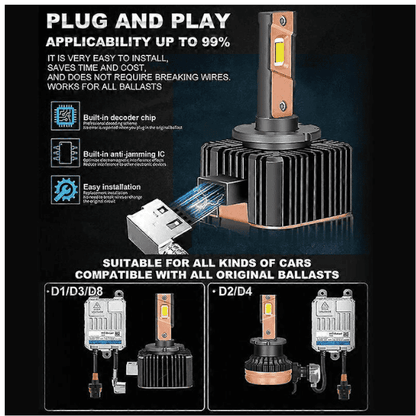 D1S HID Ballast to LED 2025 Model - Set of 2
