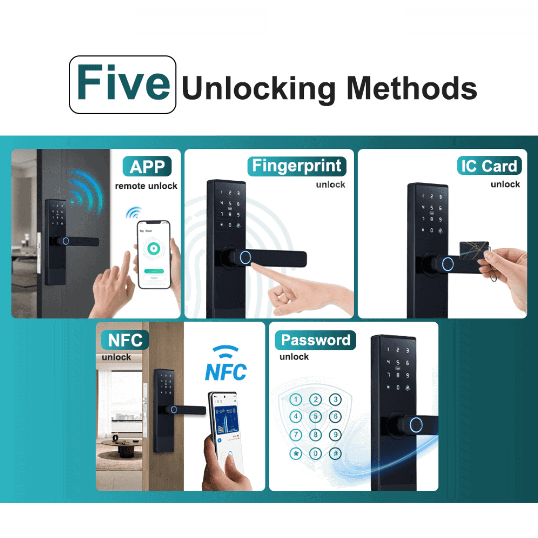 Tuya WiFi Fingerprint Intelligent Door Lock Upgrade 2025