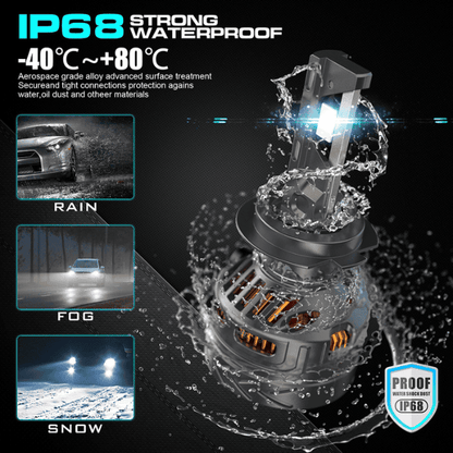 H18/H7 LED High Power LED Headlight Bulbs - Set of 2