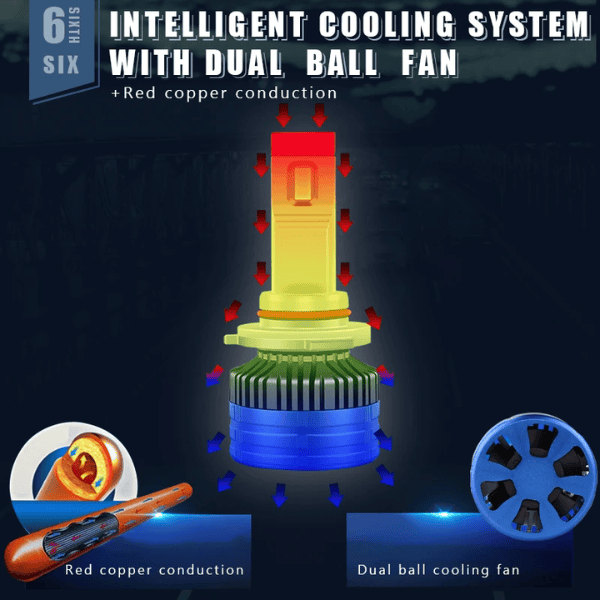 9006 LED Headlight Bulbs - Set of 2