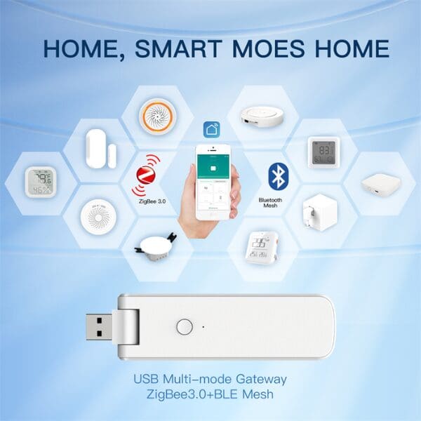 Tuya Smart USB Multi-Mode Gateway – WiFi Hub with Zigbee 3.0 &amp; Bluetooth 5.0