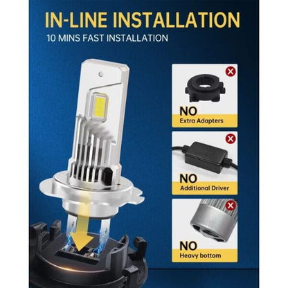 H7 Mini LED Replacement Bulbs | NAOEVO Smart Series 35W 3800LM Set