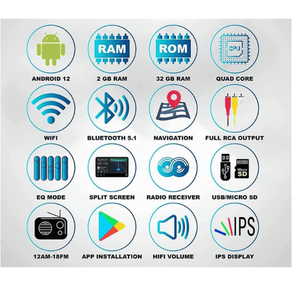 Double Din 9” Multimedia player 2GB/ 32GB compatible with Suzuki Ertiga 2018+