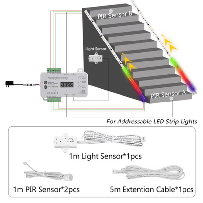 Smart RGB Step Light Controller  Human Sensor Chasing Effect  12–24V DC - Kit
