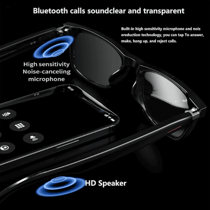 AI Integrated Smart Glasses with Bluetooth - Unisex