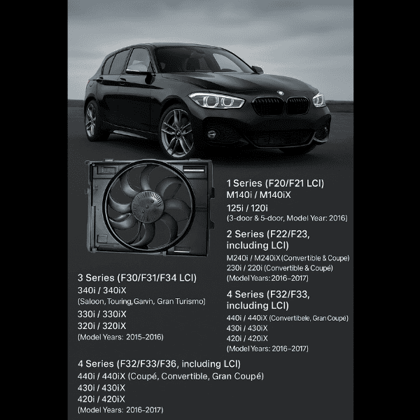 Radiator Cooling Fan Assembly For BMW - 17428625439