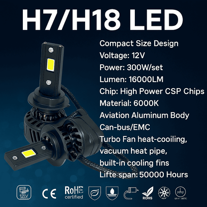 H18/H7 LED High Power LED Headlight Bulbs - Set of 2