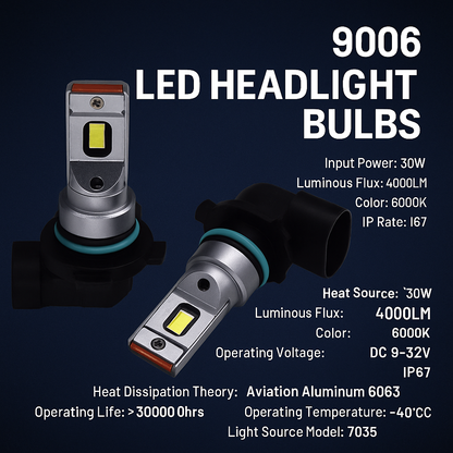 J7 LED 9006 Mini Kit - Set of 2