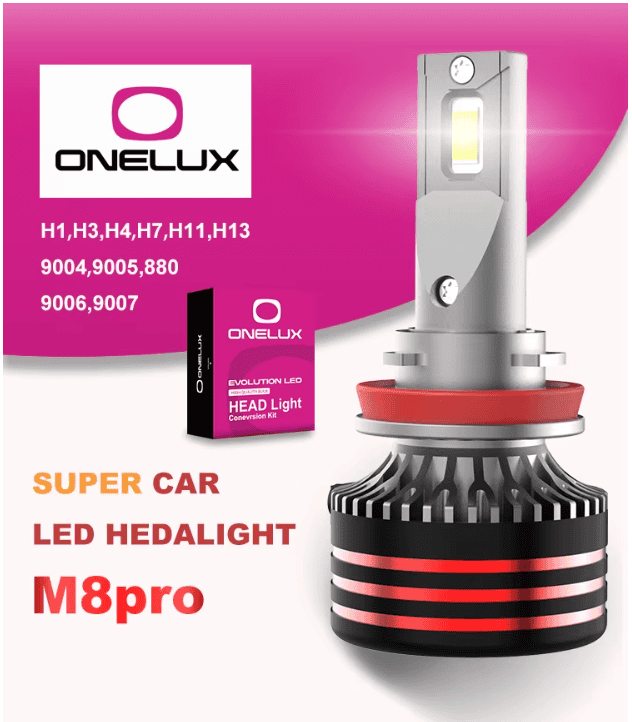 H7 65W 6500LM High Performance Car Led Bulb