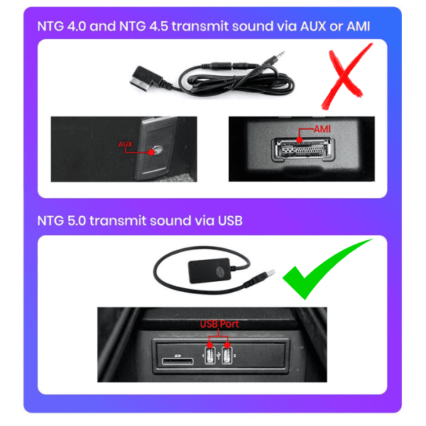 Mercedes A Class W176 10.25" Android Navigation Infotainment System with Carplay and Android Auto NTG 5.0/5.1