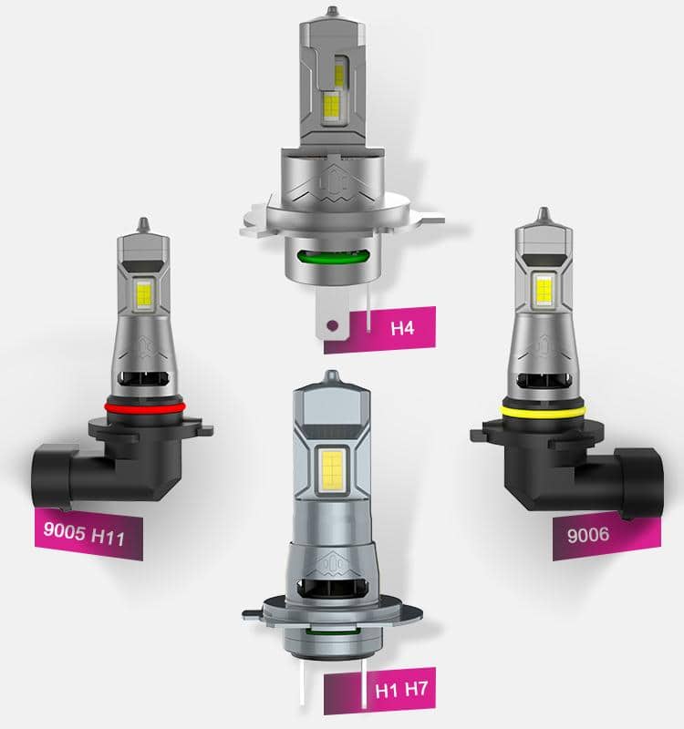 H7  Cool White Mini Size Easy Install Led Car Bulb Headlight