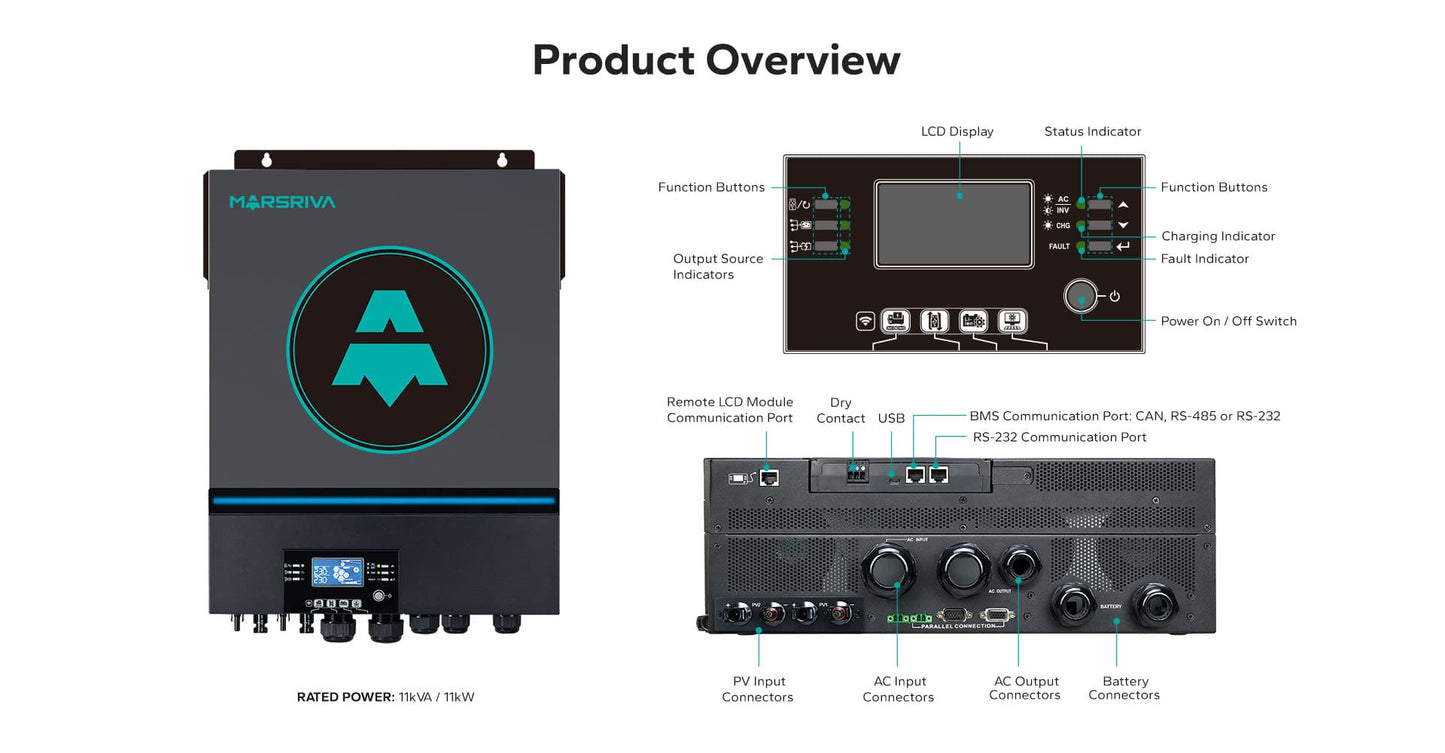 MR-SPF11000M TWIN (Version 1) – 11kVA / 11kW Hybrid Inverter