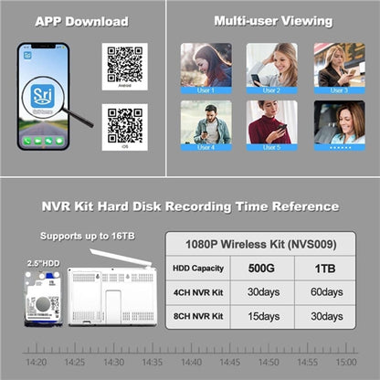 4-Channel Wireless CCTV System with 10.1″ LCD Monitor & Two-Way Audio (New Model)