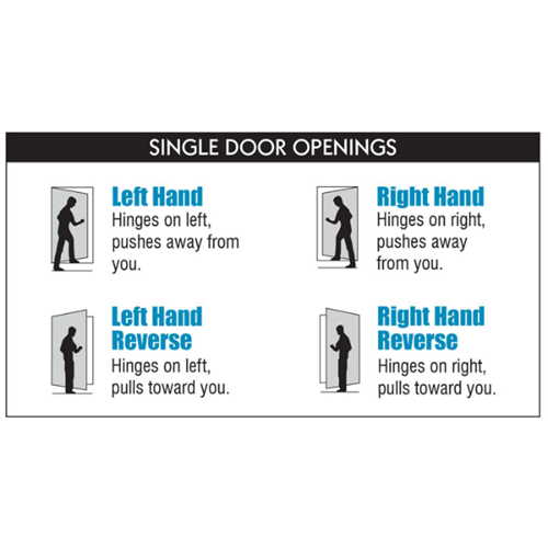 Smart Biometric Door Lock 2024 Model - Universal Side