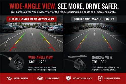 Adjustable Universal Rear View Camera with Wide-Angle Lens