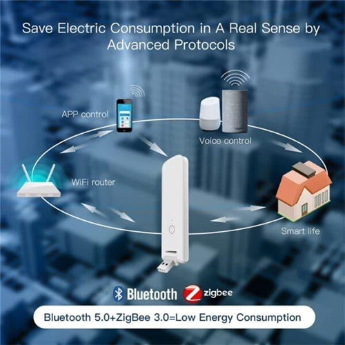 Tuya Smart USB Multi-Mode Gateway – WiFi Hub with Zigbee 3.0 & Bluetooth 5.0