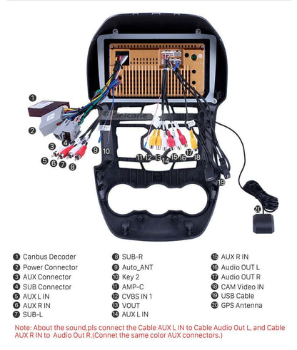 Ford Ranger 2011-2016 Android Radio Navigation Infotainment Unit